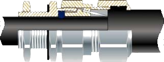 Industrial Cable Glands - MNT Group