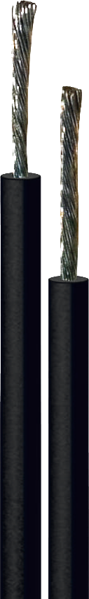 Railway & Rolling-Stock Cables - MNT Group